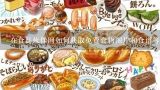 在食品伙伴网如何获取免费食物图片和食谱等内容?