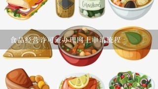 食品经营许可证办理网上申请流程