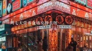 一周七天营养食谱安排表图