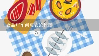 食品厂车间更衣流程图