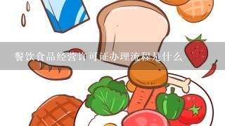 餐饮食品经营许可证办理流程是什么