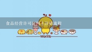 食品经营许可证网上注销流程